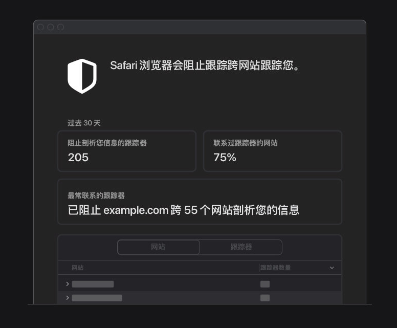 漳平苹果手机维修分享如何在 Safari 浏览器中查看和打开隐私报告 