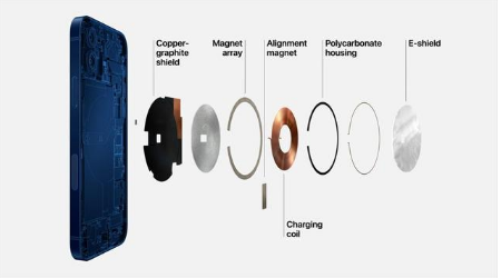漳平苹果手机维修分享iPhone 12真的会威胁身体健康吗 